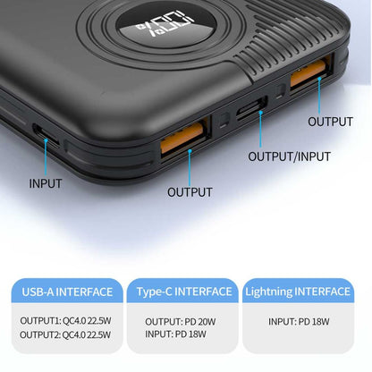 Aspor A320 Power Bank 10000mah